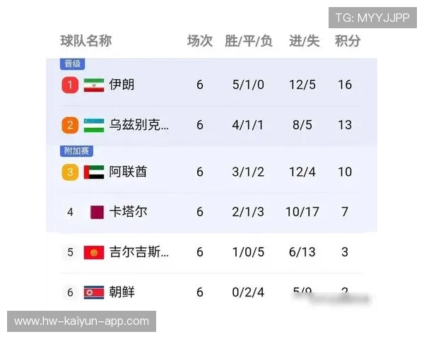 中超球队积分榜新格局形成，中超积分最新排名